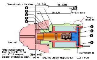 Design for Fuel Injector Bobbin showing tolerancing
