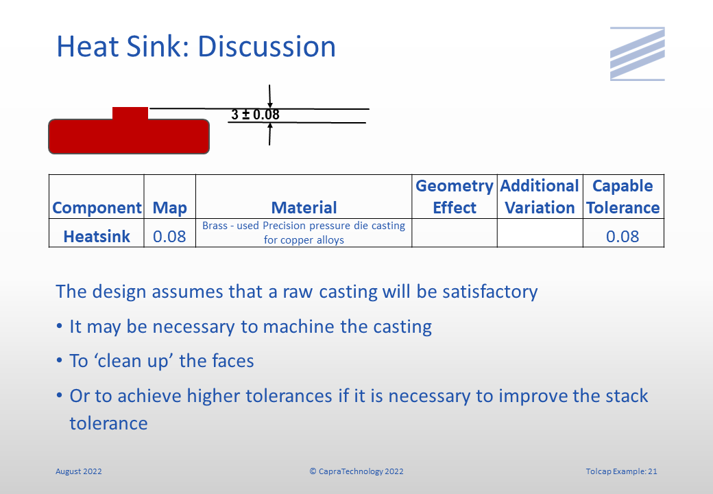 Tolerance Stack Example slide 21