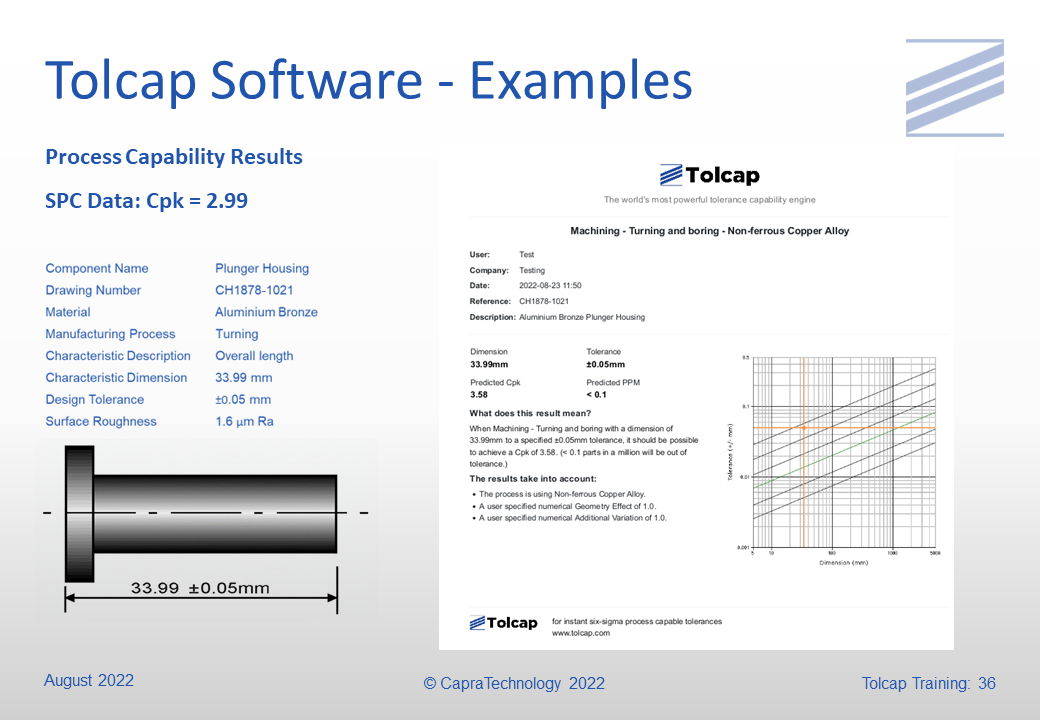 Tolcap Team Training slide 36