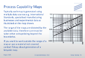Process Capability Maps - The Data