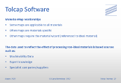 Tolcap Software - Material-Map relationships