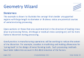 Geometry Wizard - Q2. Slenderness - discussion
