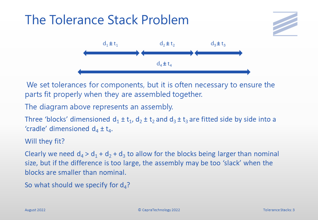 Tolerance Stacks slide 3
