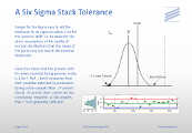 A Six Sigma Stack Tolerance - 1