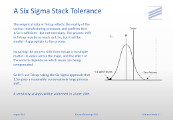 A Six Sigma Stack Tolerance - 2