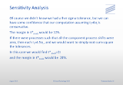 Sensitivity Analysis - 2