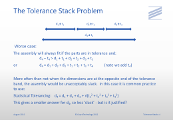 The Tolerance Stack Problem - 2