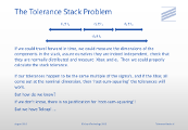 The Tolerance Stack Problem - 3